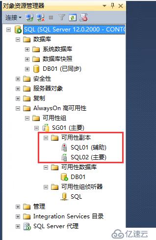 SQL Server AlwaysOn部署