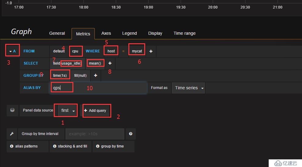 influxdb+grafana可視化