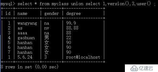 sql注入零散知识