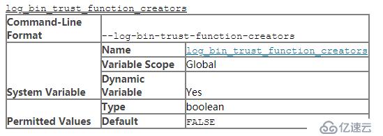 MySQL Err 1418  的原因分析及解决方法