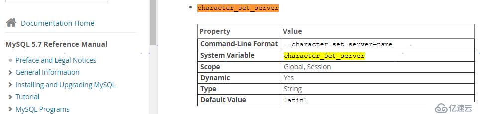 MySQL各个版本的默认字符集