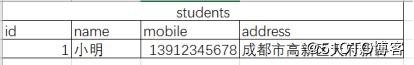 史上最全的mysql数据库优化方法，软件测试人手必备！ 史上最全的mysql数据库优化方法，软件测试