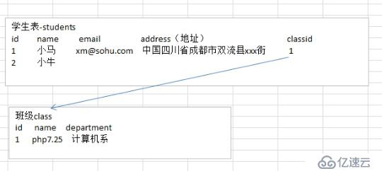 史上最全的mysql数据库优化方法，软件测试人手必备！ 史上最全的mysql数据库优化方法，软件测试