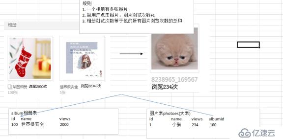 史上最全的mysql數(shù)據(jù)庫優(yōu)化方法，軟件測試人手必備！ 史上最全的mysql數(shù)據(jù)庫優(yōu)化方法，軟件測試