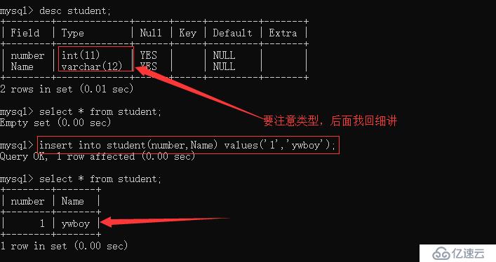 MYSQL学习系列--DML语句（一）