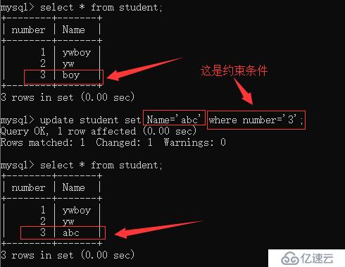 MYSQL学习系列--DML语句（一）