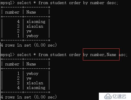 MYSQL學(xué)習(xí)系列--DML語句（二）