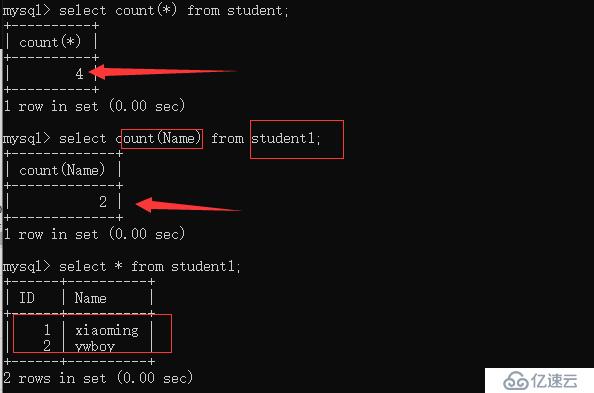 MYSQL學(xué)習(xí)系列--DML語句（二）