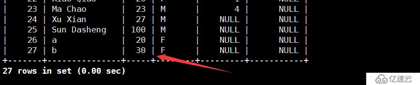 两个场景下Mysqldump数据库备份恢复