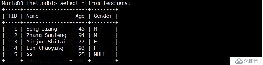 两个场景下Mysqldump数据库备份恢复