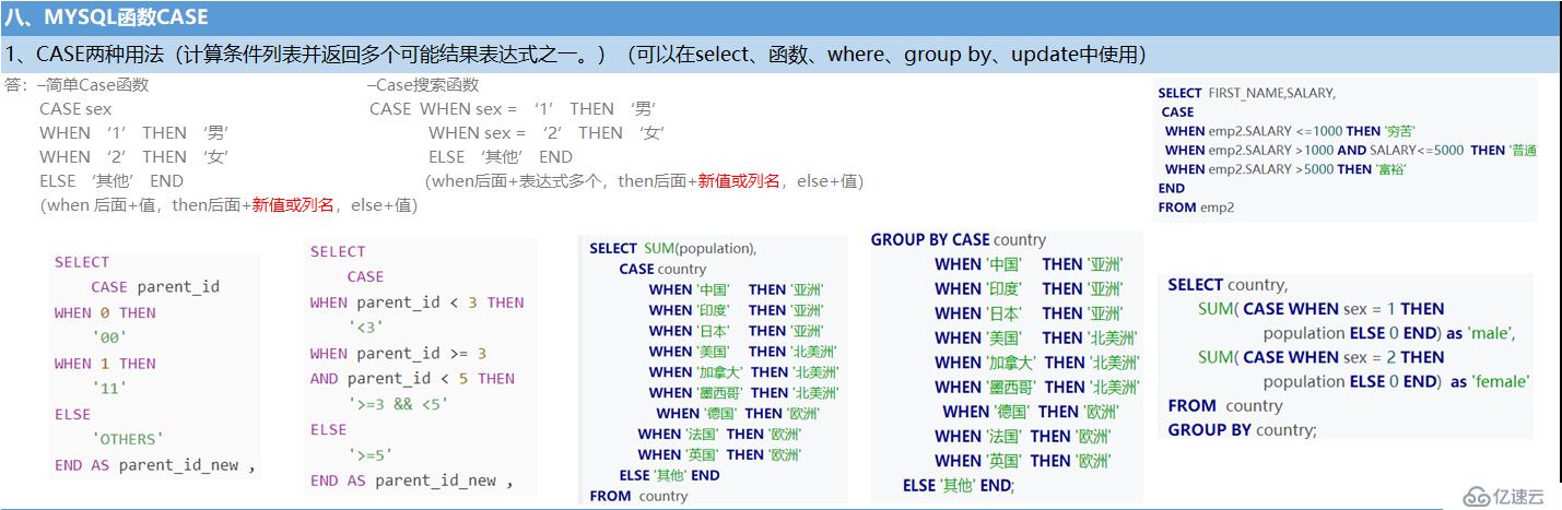 MySQL數(shù)據(jù)庫(kù)知識(shí)匯總（四）