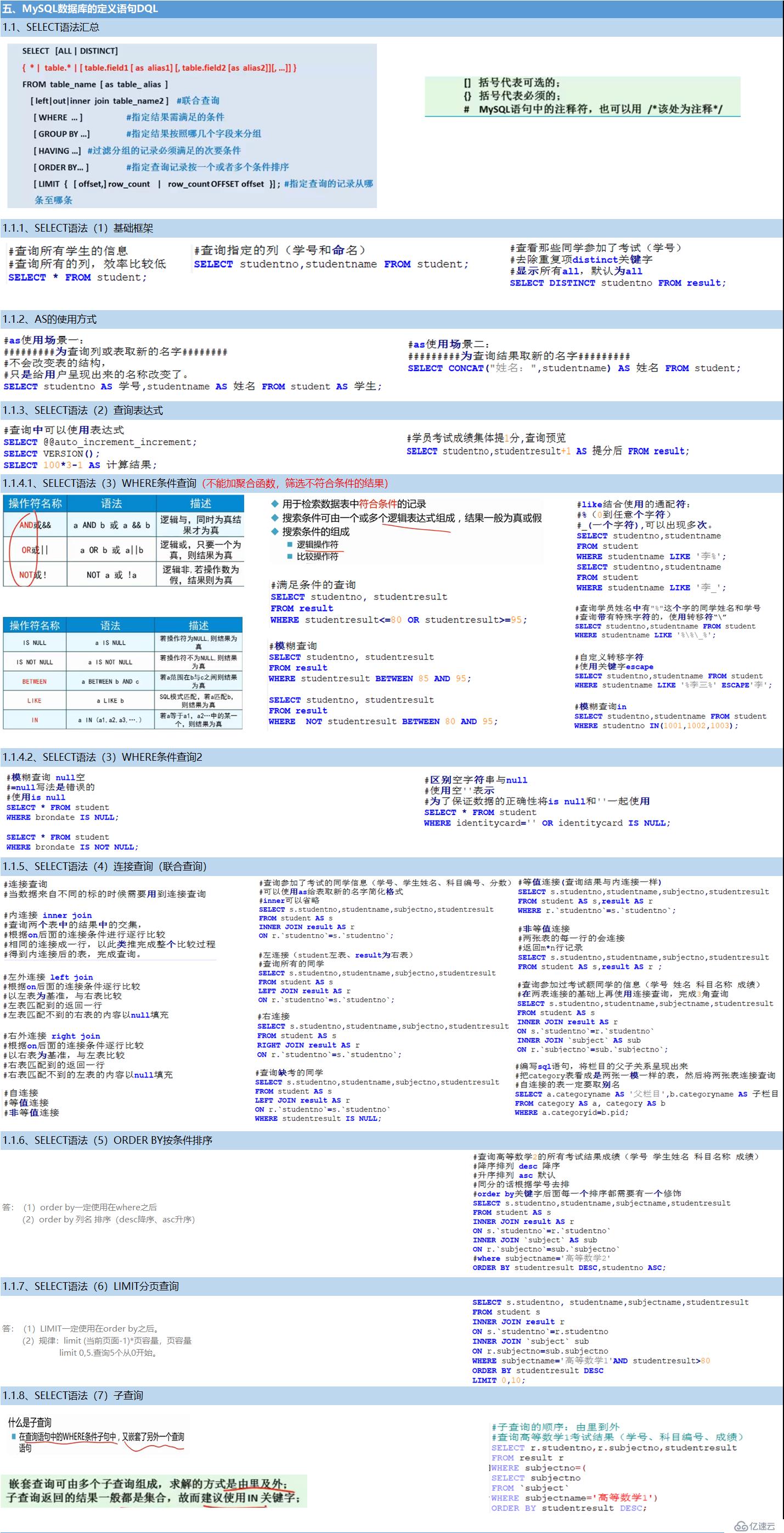 MySQL數(shù)據(jù)庫知識匯總（三）