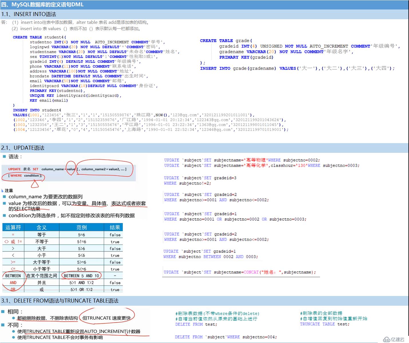 MySQL数据库知识汇总（二）