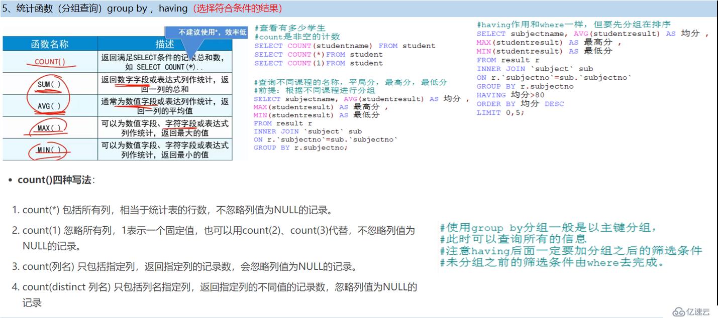 MySQL数据库知识汇总（三）