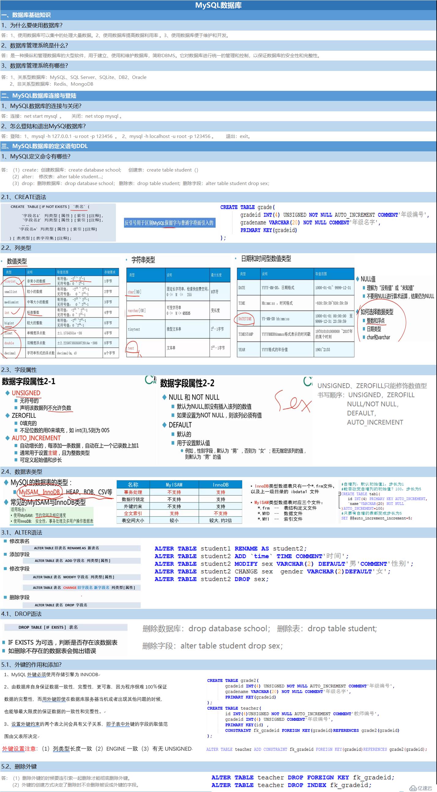 MySQL数据库知识汇总（一）