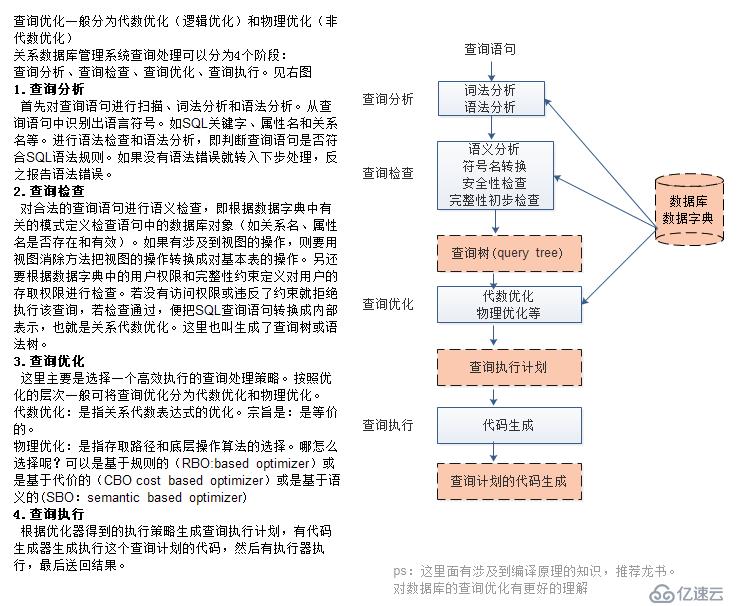 MySQL的查询过程分析