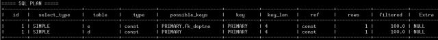 自制小工具大大加速MySQL SQL语句优化(附源码)