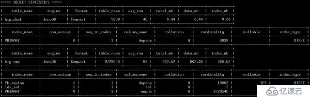 自制小工具大大加速MySQL SQL语句优化(附源码)