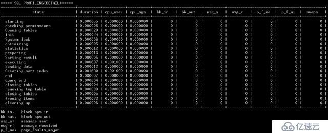 自制小工具大大加速MySQL SQL语句优化(附源码)