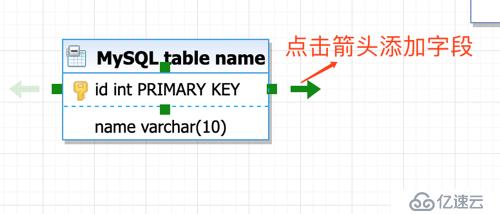 什么是ER模型设计工具及使用