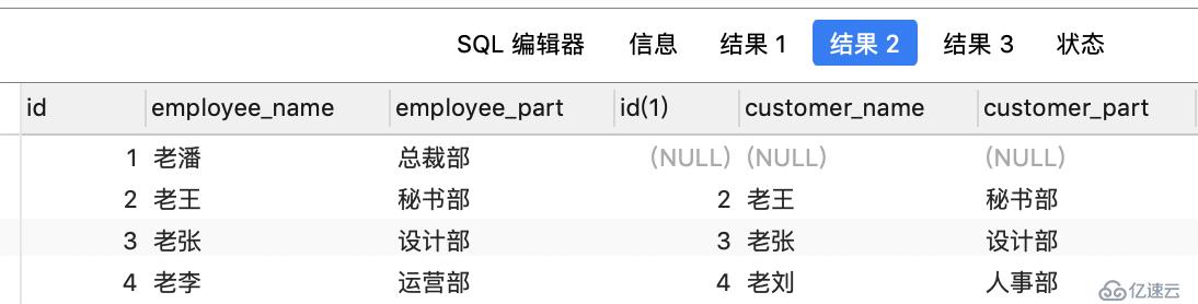 数据库左连接、右连接、全联接、左外、右外、全外