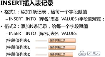 Linux系统下mariadb数据库的基本操作