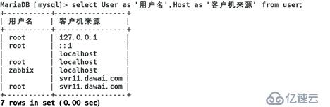 Linux系统下mariadb数据库的基本操作