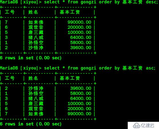 Linux系统下mariadb数据库的基本操作