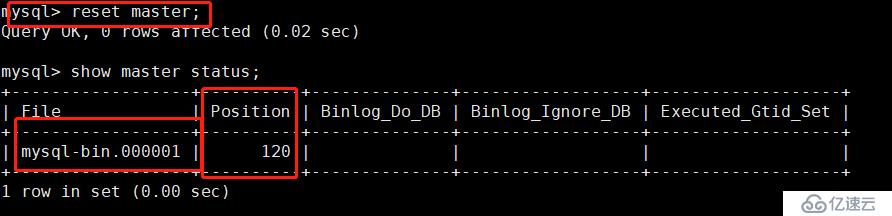 Linux下Mysql5.6 二进制安装部署方法