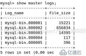 如何操作mysqlhotcopy命令