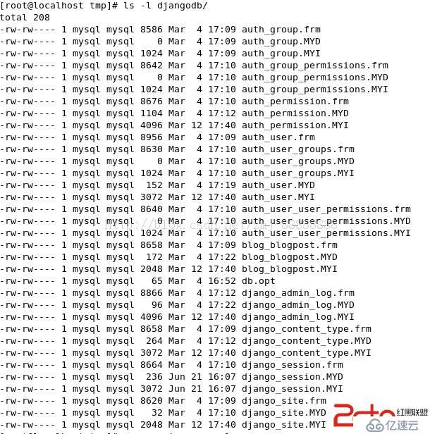 如何操作mysqlhotcopy命令