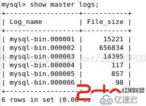 如何操作mysqlhotcopy命令