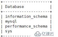 MySQL有哪些常用的基础语句