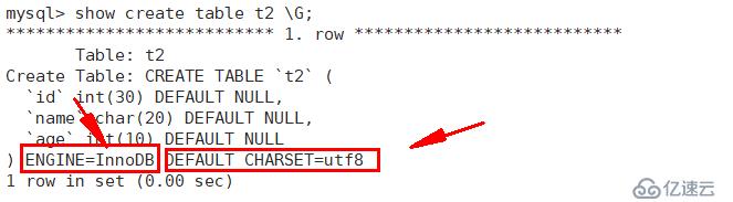 MySQL有哪些常用的基础语句