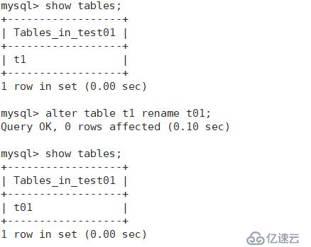 MySQL有哪些常用的基础语句