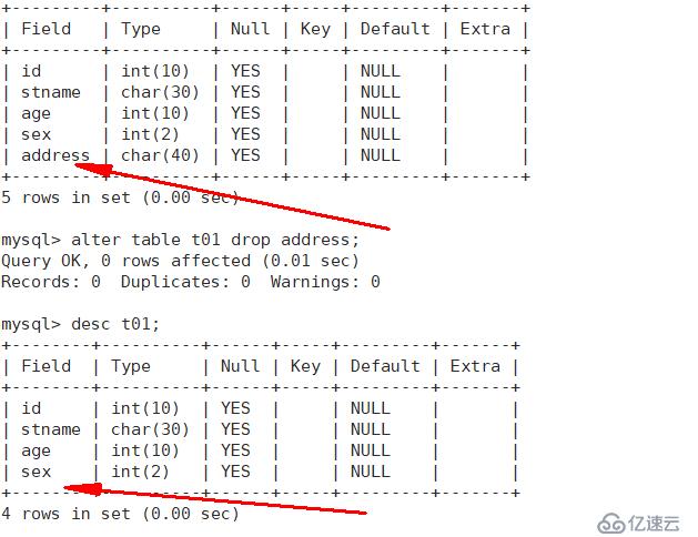 MySQL有哪些常用的基础语句