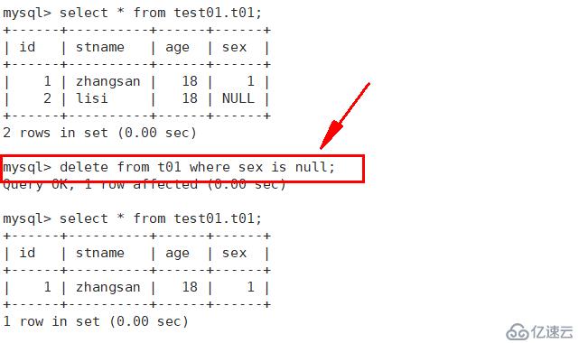 MySQL有哪些常用的基础语句