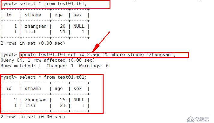 MySQL有哪些常用的基础语句