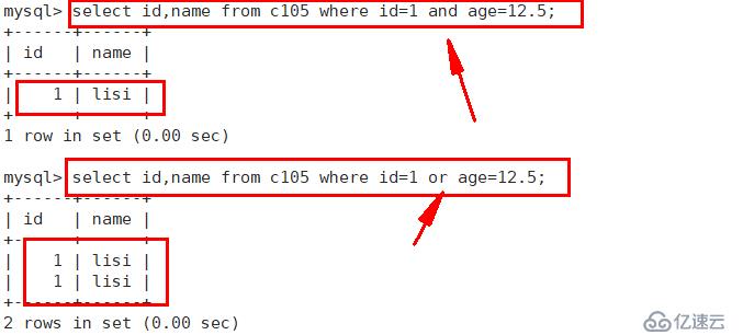 MySQL有哪些常用的基础语句