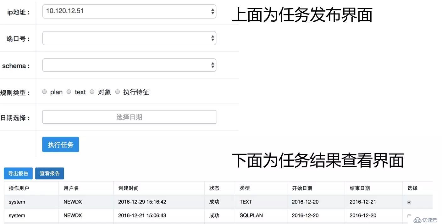 开源|性能优化利器：数据库审核平台Themis的选型与实践