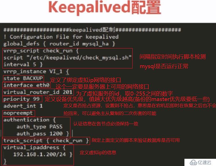 高可用keepalived實例