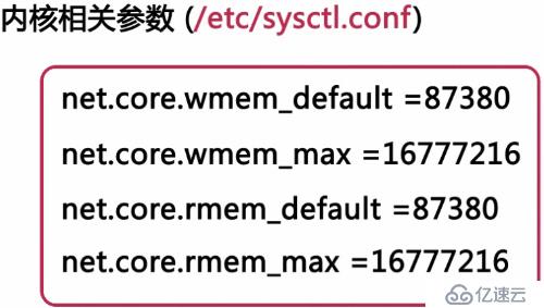 影响MySQL数据库性能主要有哪些因素