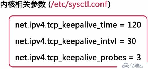 影响MySQL数据库性能主要有哪些因素