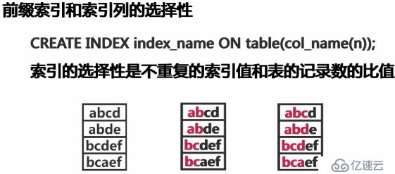 影响MySQL数据库性能主要有哪些因素