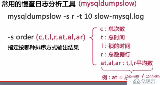 影响MySQL数据库性能主要有哪些因素