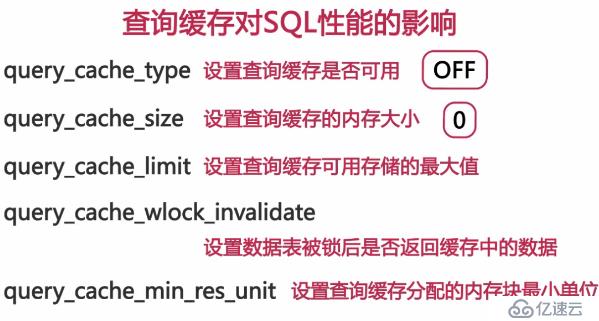 影响MySQL数据库性能主要有哪些因素