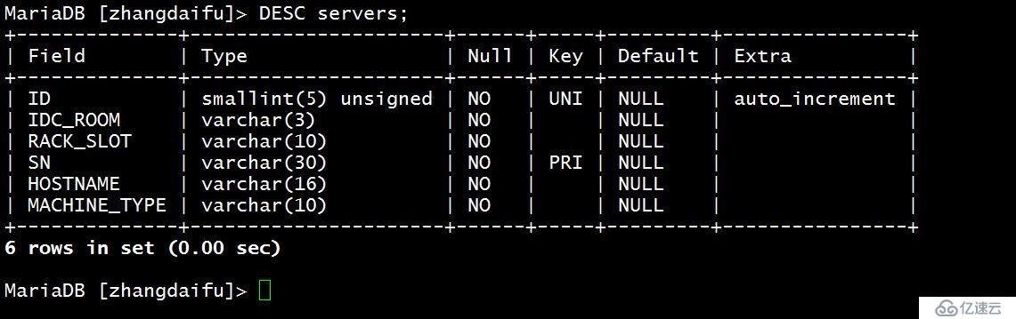 MySQL常用语句