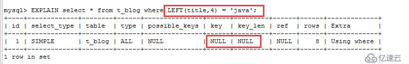 MySql学习笔记（九）：索引失效