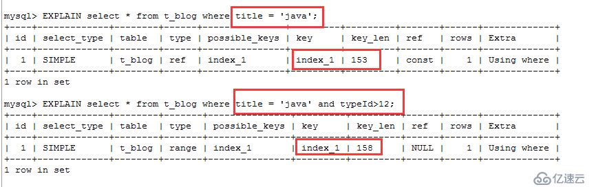 MySql学习笔记（九）：索引失效