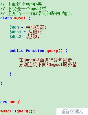 proxy负载均衡及读写分离详解